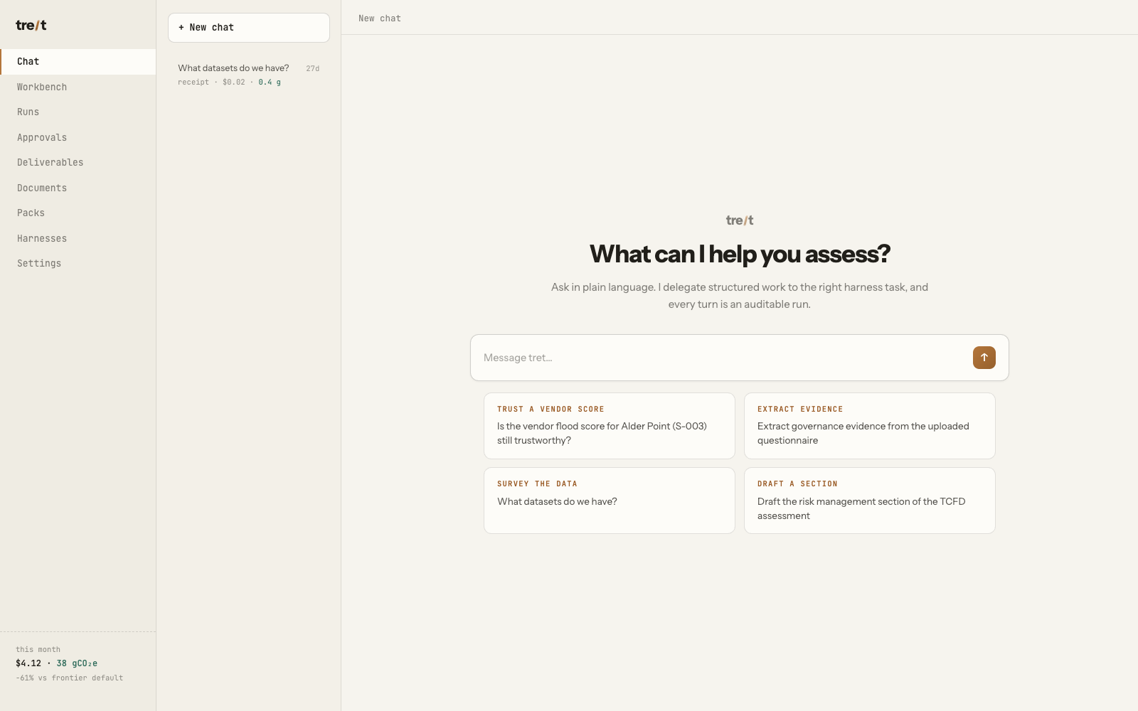 The tret workbench UI: a chat view where each completed task shows a receipt line with its cost in dollars and footprint in grams of CO2e, alongside month-to-date totals and suggestion cards.